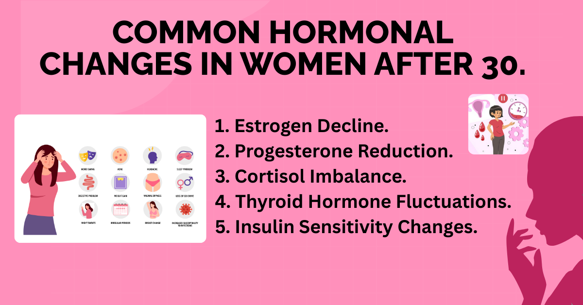 Cartoon illustration of a woman in her 30s experiencing common hormonal changes, looking calm and healthy.